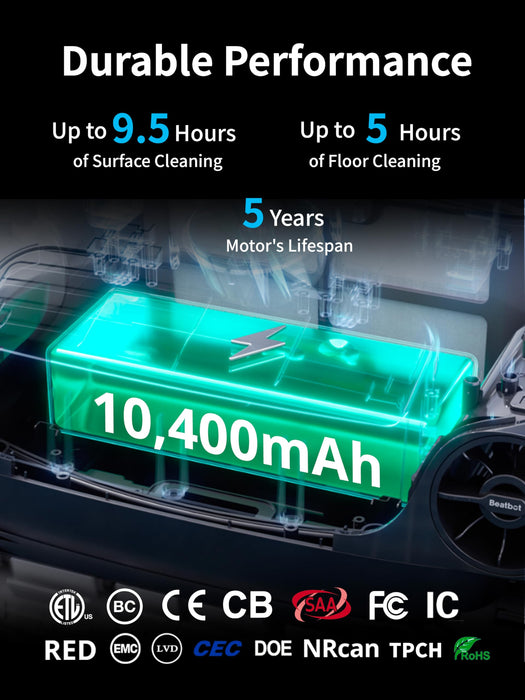 Beatbot AquaSense Pro Cordless Pool Cleaner Robot - Clarifies Water, Cleans Surface, Floor, Walls and Waterline, Intelligent Path Optimization, Surface Parking-Dark Blue